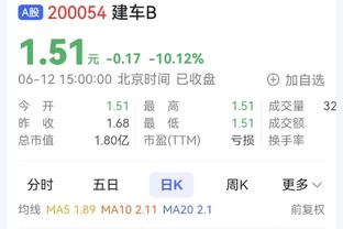 嗯？克莱随便冲内线上空篮 勇士开场7-2打停雄鹿